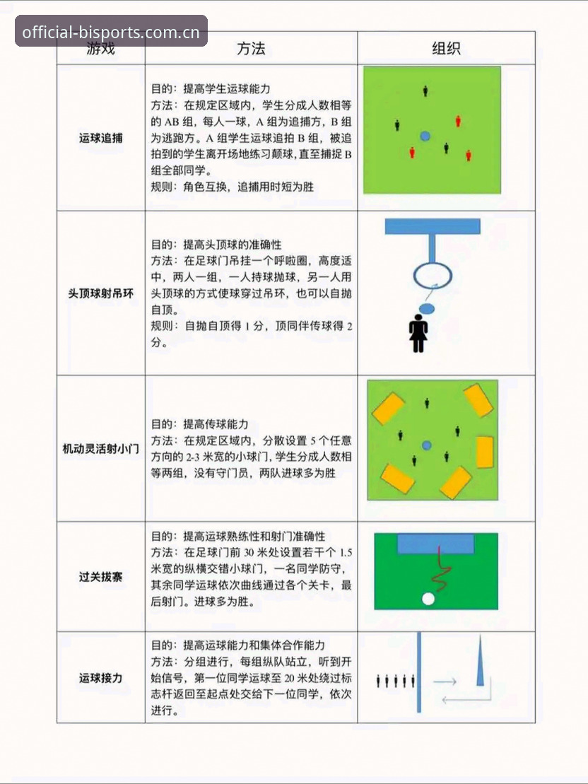 5个必一B-SPORTS安卓版使用技巧，老用户手把手教你玩转必一体育平台