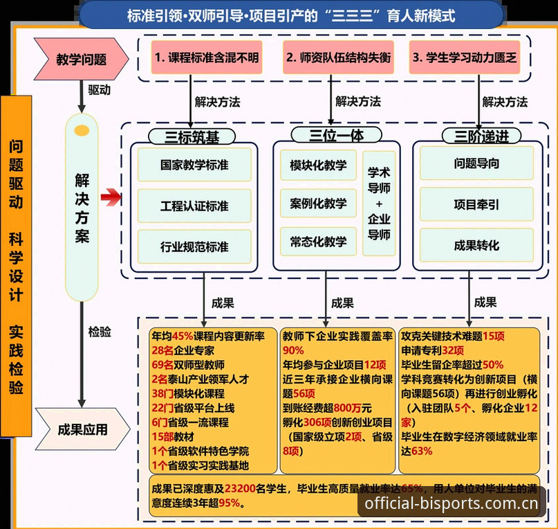 5个关键信号解读：曼联中场大洗牌，托纳利与埃德松双核引援深度剖析