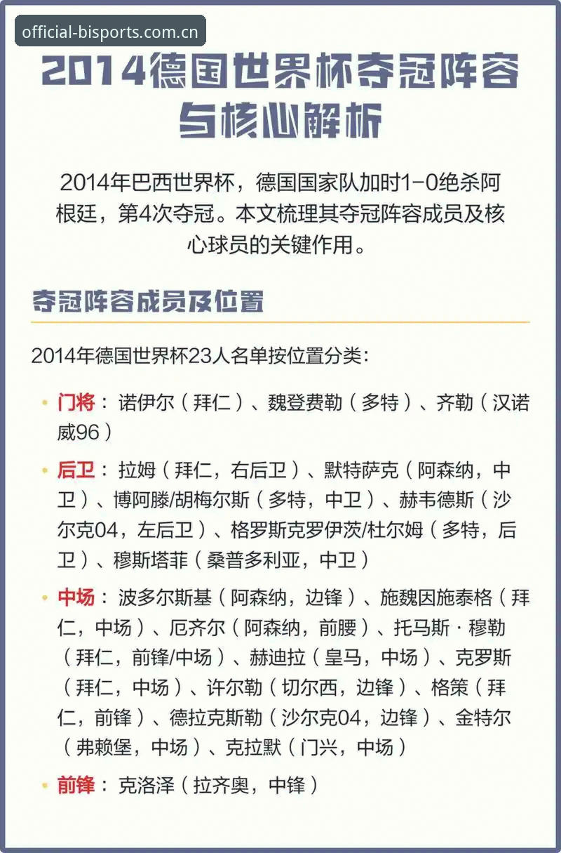 必一运动官网 从诺伊尔回归看德国队世界杯阵容:必一体育平台观赛实用指南